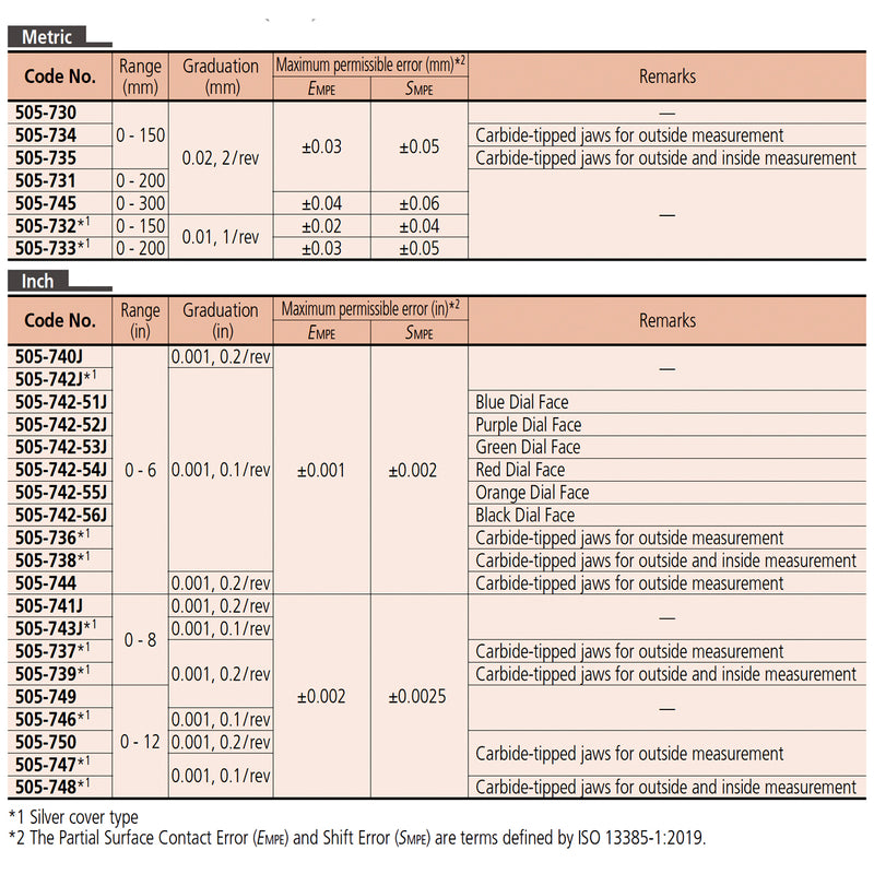 Thước kẹp đồng hồ cơ Mitutoyo Series 505 Dial Caliper