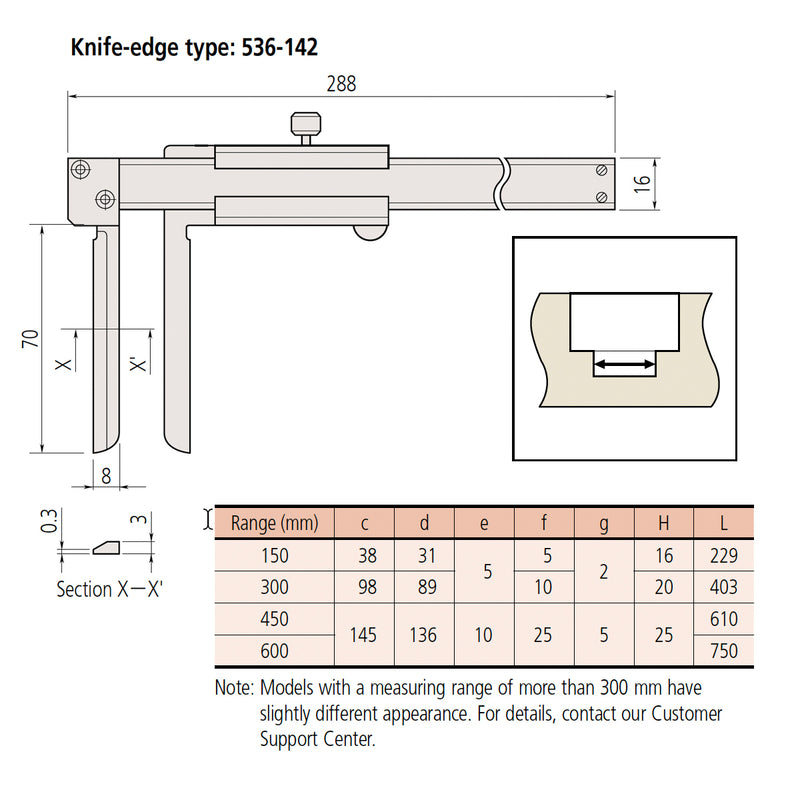 Thước kẹp cơ Mitutoyo Series 536, Inside Vernier Caliper - Knife-edge, Chuyên đo lòng trong, hàm kẹp lưỡi dao mảnh