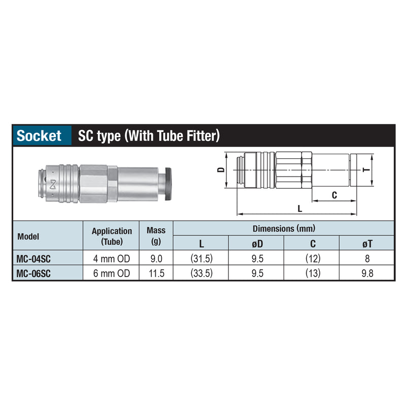 Đầu nối nhanh Micro Cupla SC-Type (Socket) chất liệu đồng, kết nối ống bằng nút nhấn