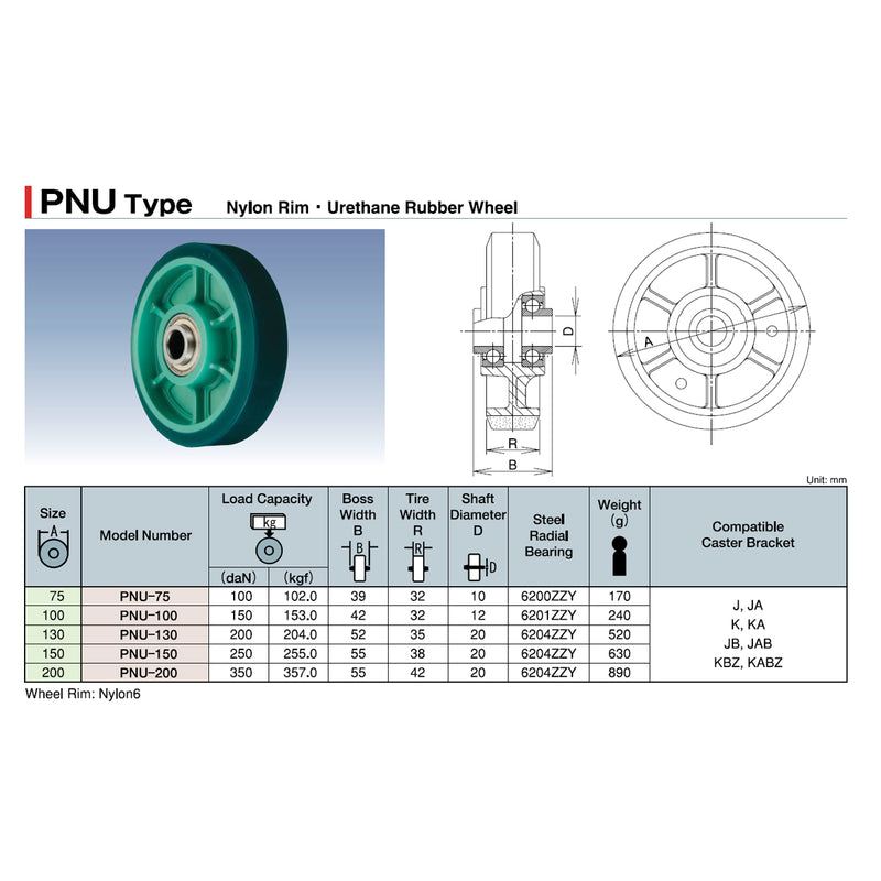 Bánh xe rời Ukai PNU-Type niềng nhựa cứng, bánh nhựa PU, đường kính từ 75mm - 200mm