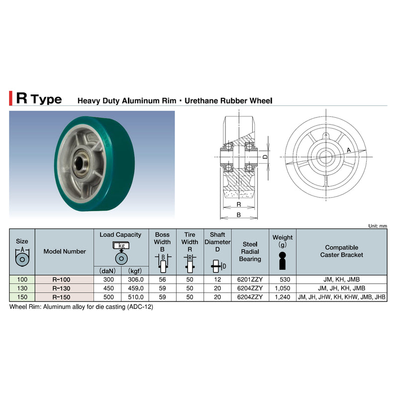 Bánh xe rời, tải nặng Ukai R-Type niềng nhôm, bánh nhựa PU, đường kính từ 100mm - 150mm