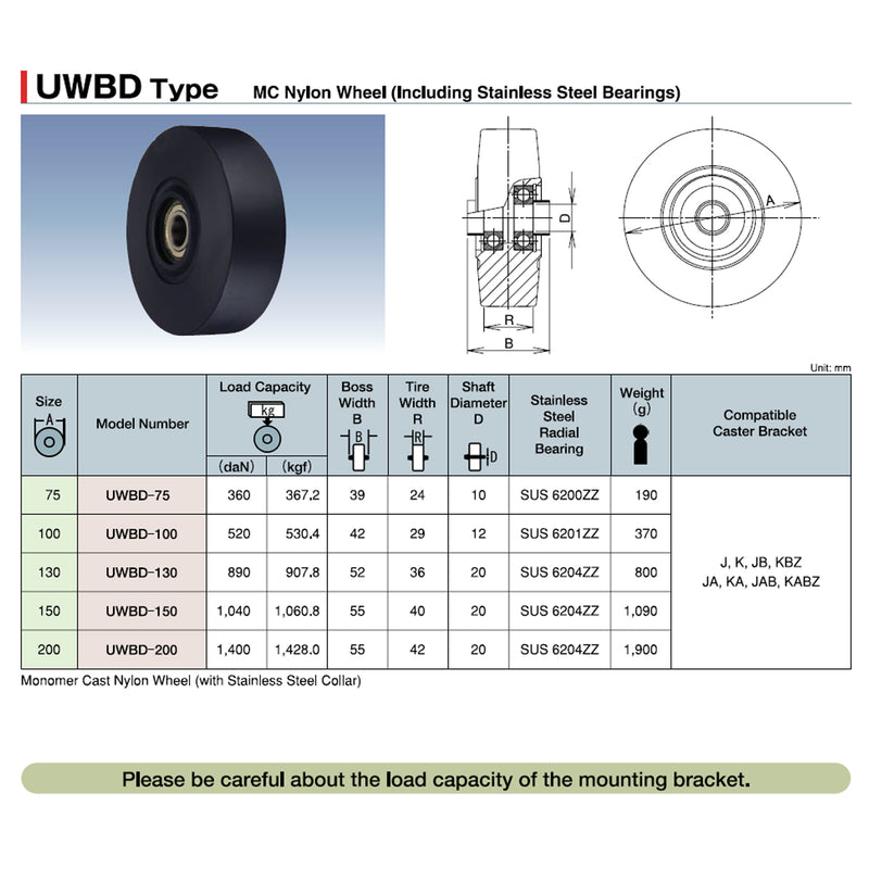 Bánh xe rời, tải siêu nặng Ukai UWBD-Type niềng và bánh nhựa cứng, bạc đạn Inox, đường kính từ 75mm - 200mm