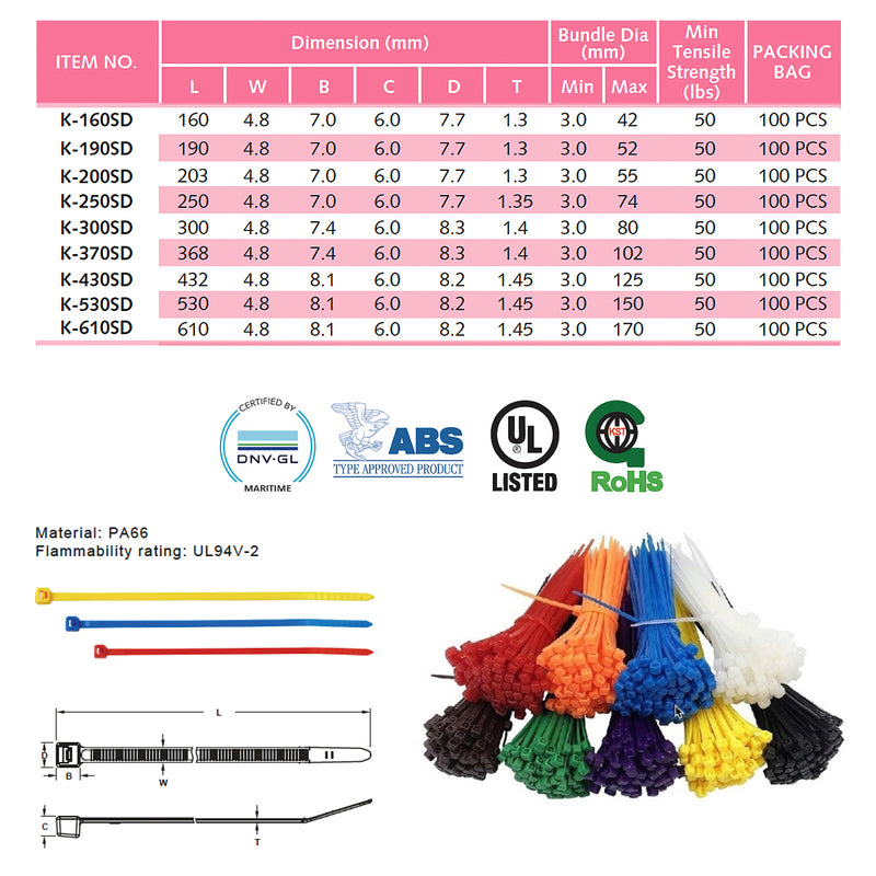 Dây rút nhựa KST cao cấp, tiêu chuẩn quốc tế, bản 4.8mm (Size SD)