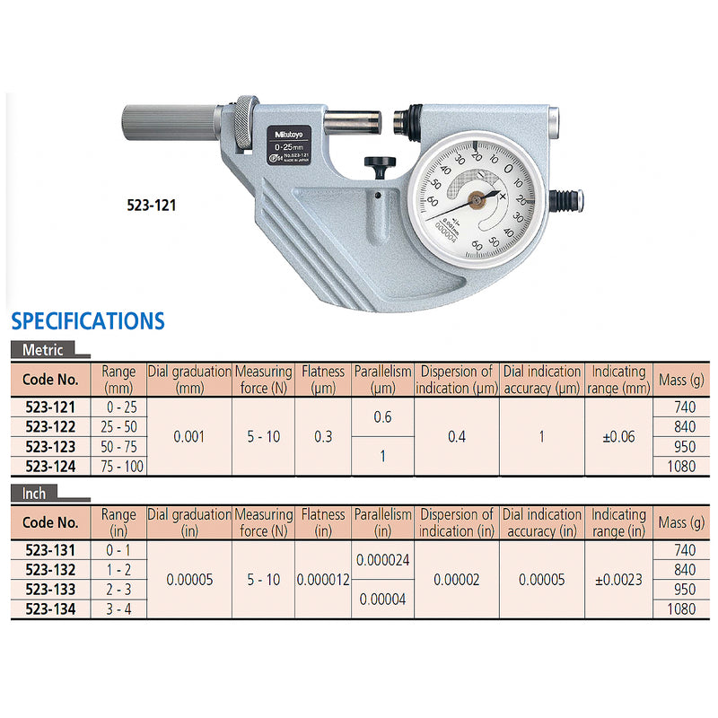 Panme Mitutoyo Series 523 - Dial Snap Micrometers | Panme đo nhanh với đồng hồ chỉ thị, dùng trên giá đỡ