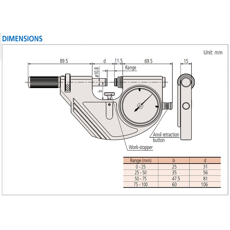 Panme Mitutoyo Series 523 - Dial Snap Micrometers | Panme đo nhanh với đồng hồ chỉ thị, dùng trên giá đỡ