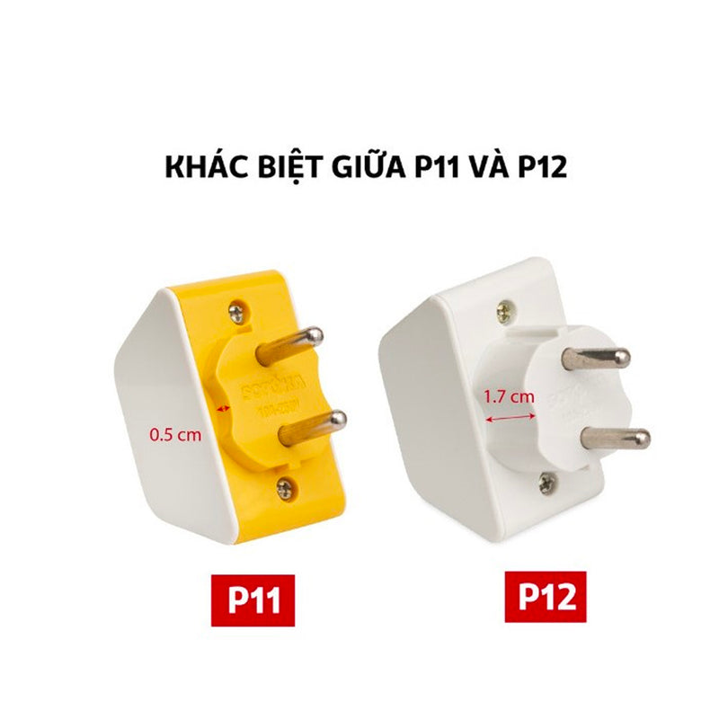 Chi tiết thiết kế đế cao chống cấn của đầu chia điện SOPOKA P12