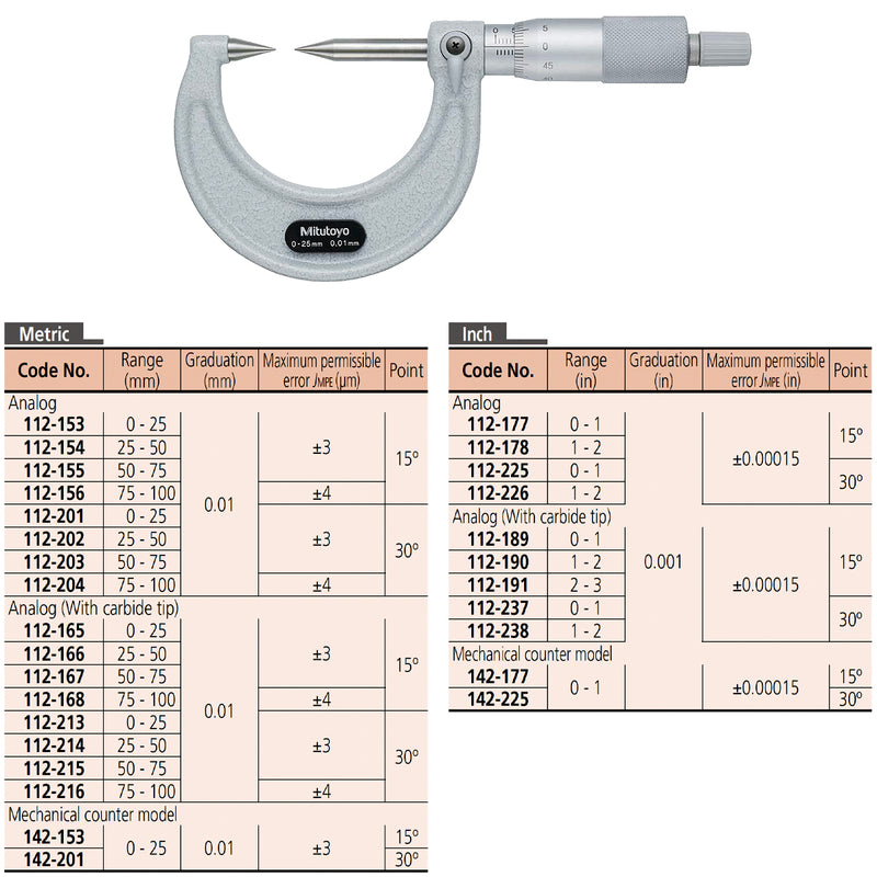 Panme Mitutoyo Series 112 - Point Micrometers, đầu đo nhọn