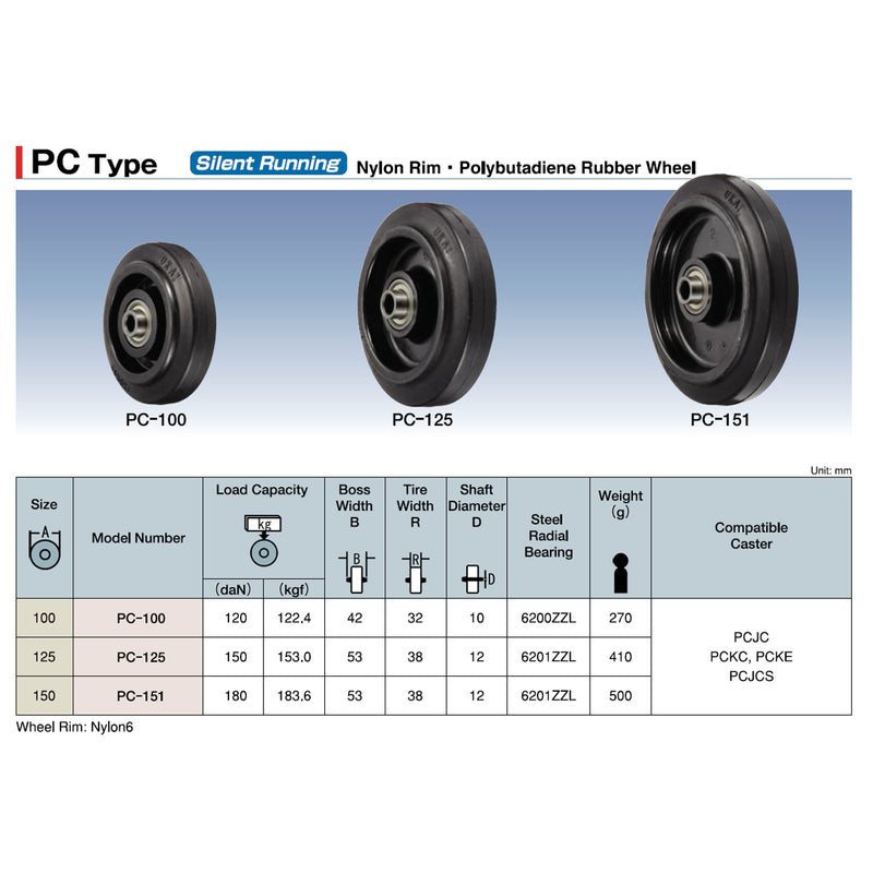 Bánh xe rời tiêu âm chuyên dụng Ukai PC-Type niềng nhựa cứng, bánh cao su, đường kính từ 100mm - 150mm