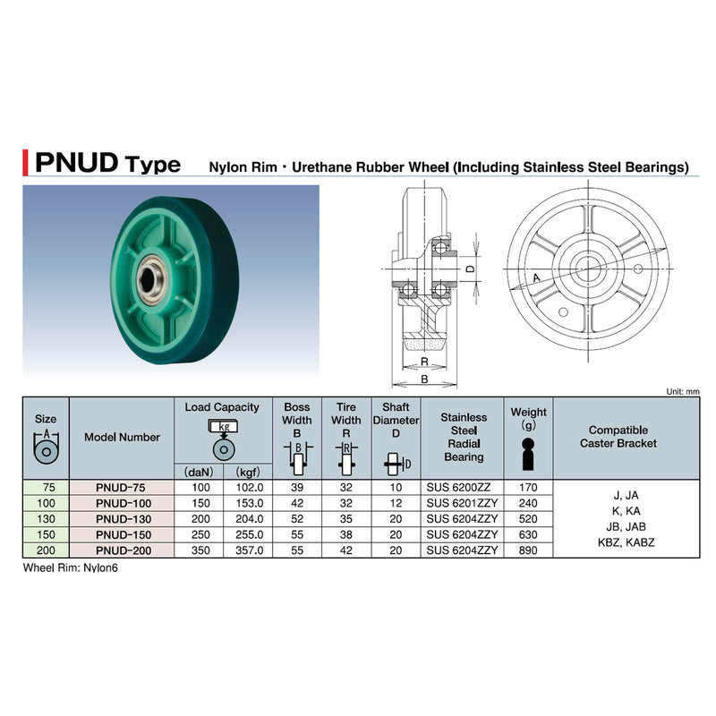 Bánh xe rời Ukai PNUD-Type niềng nhựa cứng, bánh nhựa PU, bạc đạn Inox, đường kính từ 75mm - 200mm
