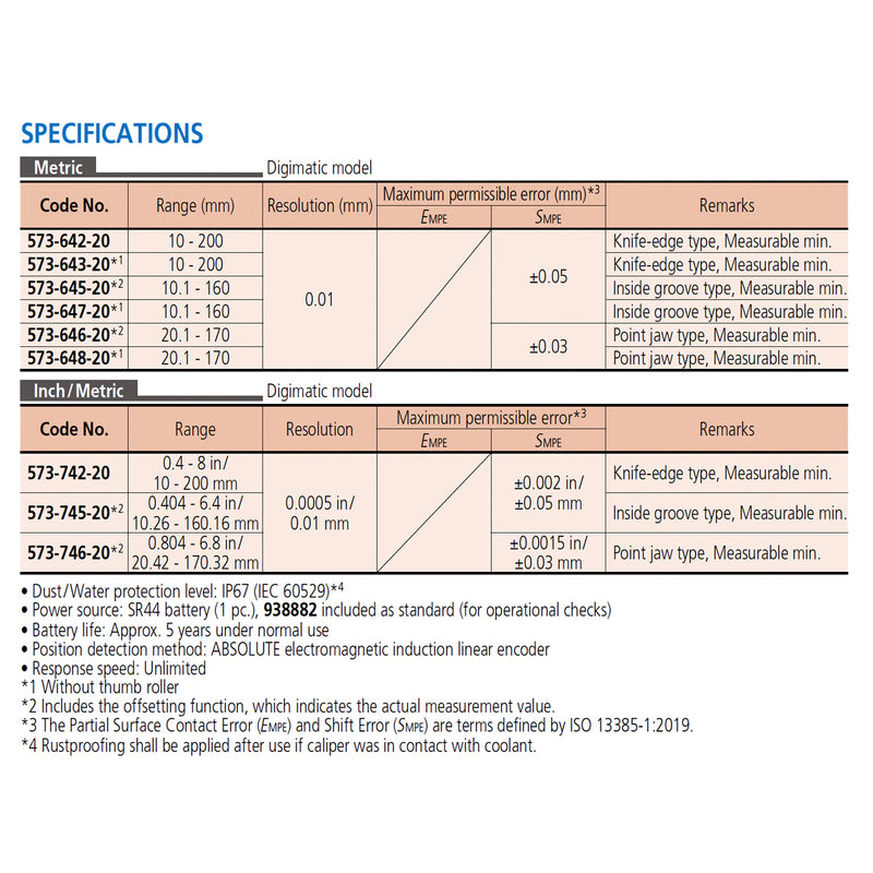 Thước kẹp điện tử Mitutoyo Series 573, ABSOLUTE Digimatic Inside Caliper - Knife-edge, Chuyên đo lòng trong, hàm kẹp lưỡi dao mảnh