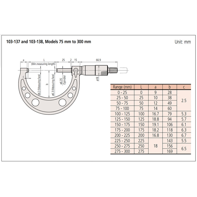 Bộ 12 cây Panme đo ngoài Mitutoyo Mã số 103-914-40, đáp ứng dãy đo từ 0 - 300mm