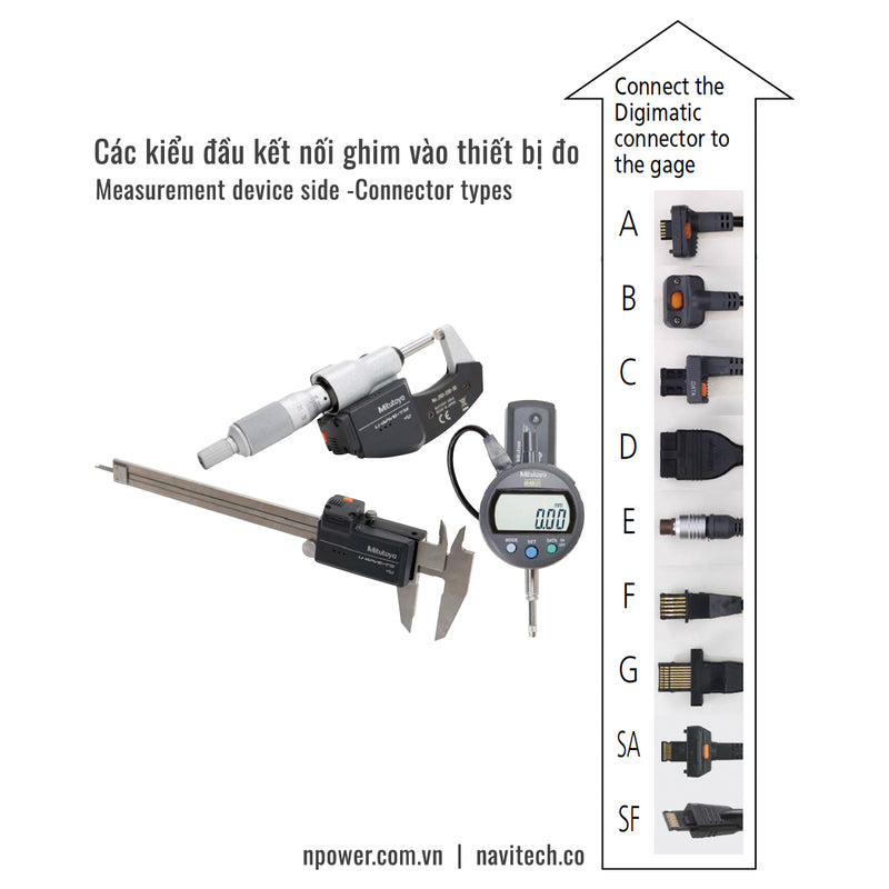 Phụ kiện cáp USB-ITN Mitutoyo 06AFM380C truyền dữ liệu trực tiếp, dài 2m, đầu Type C