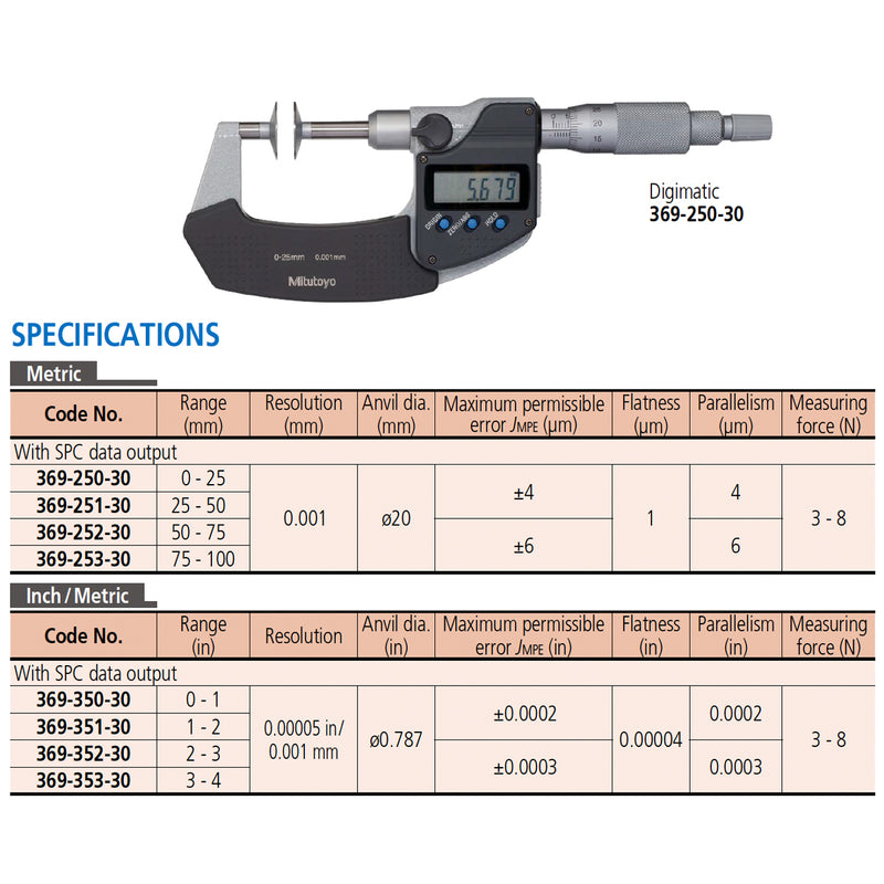 Panme điện tử Mitutoyo Series 369 - Disc Micrometers, Non-Rotating Spindle. Hàm kẹp đĩa, trục đo không xoay. Có cổng SPC xuất dữ liệu