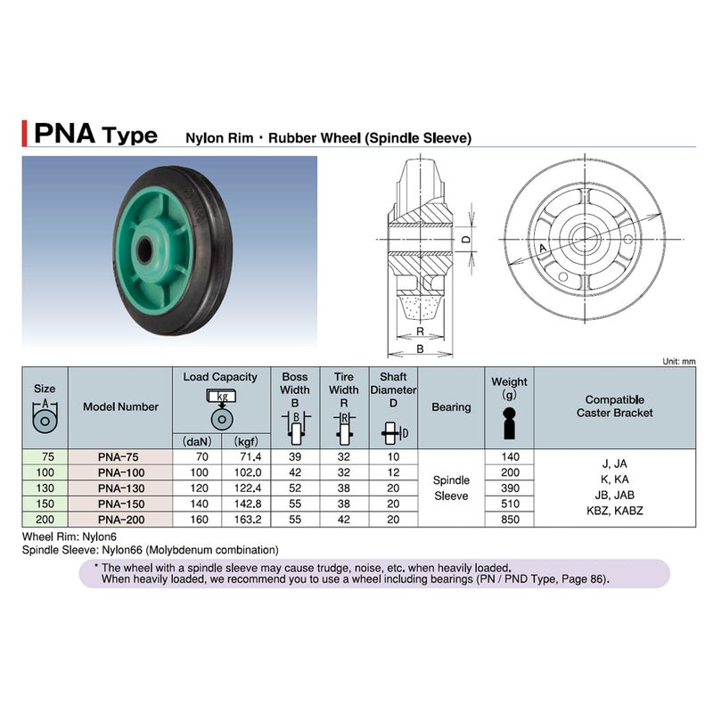Bánh xe rời Ukai PNA-Type niềng nhựa cứng, bánh cao su, bạc lót, đường kính từ 75mm - 200mm
