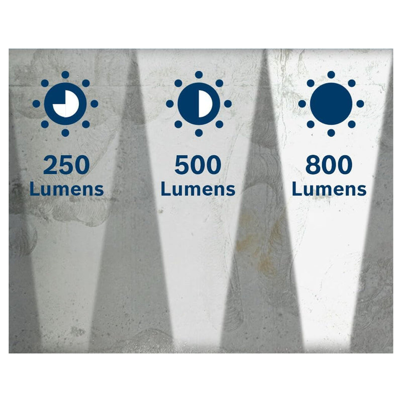 Đèn LED Bosch GLI 18V-800 dùng Pin 18V, độ sáng 800lm