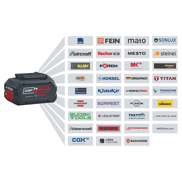 Máy cắt tỉa hàng rào Bosch GHE 18V-60 dùng Pin 18V, chiều dài lưỡi 600mm