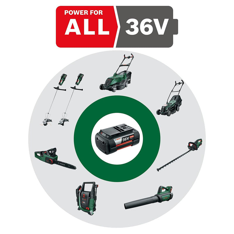 Pin 36V dung lượng 4.0Ah Bosch GBA 36V mã số 1600A001ZN