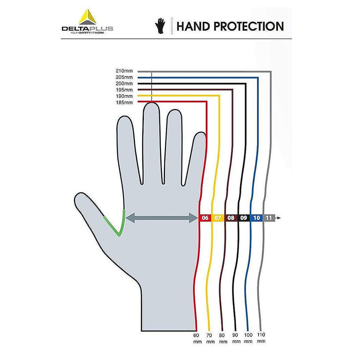 Găng tay bảo hộ chống lạnh Delta Plus Hercule VV750