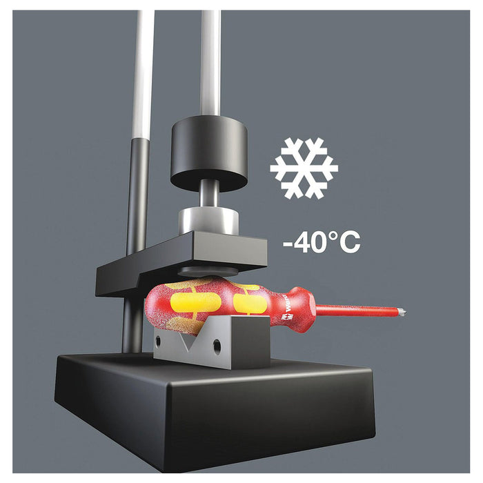 Bộ kìm và tua vít cách điện 1000V 5 chi tiết KNIPEX 00 20 13