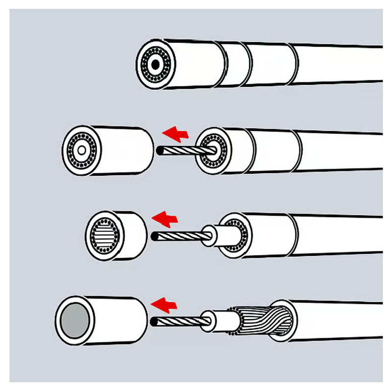 Dụng cụ tuốt dây cáp đồng trục KNIPEX 16 60 05 SB