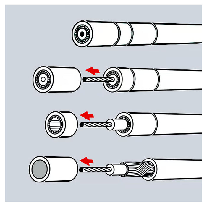 Dụng cụ tuốt dây cáp đồng trục KNIPEX 16 60 05 SB