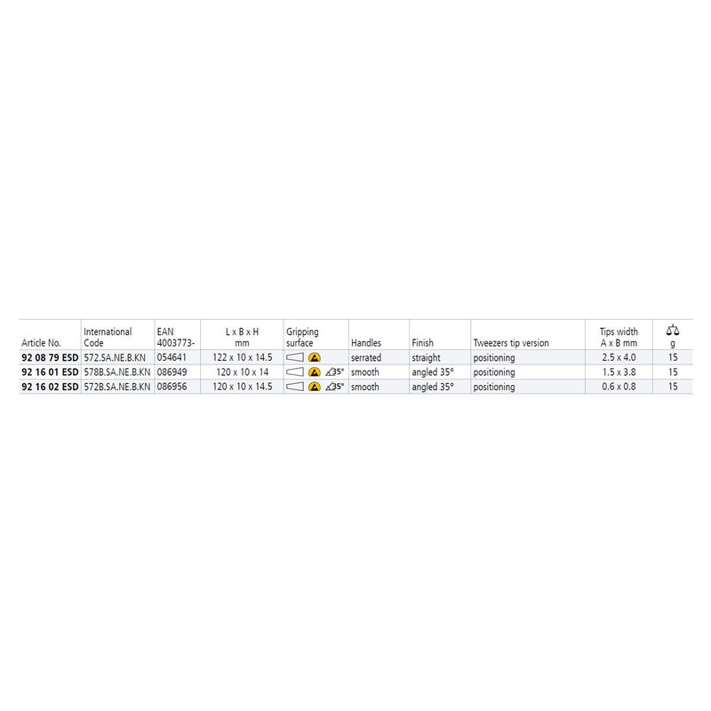 Nhíp gắp linh kiện điện tử THT/PIH, chống tĩnh điện KNIPEX 92 08 79 ESD kích thước 2.5 x 4.0mm