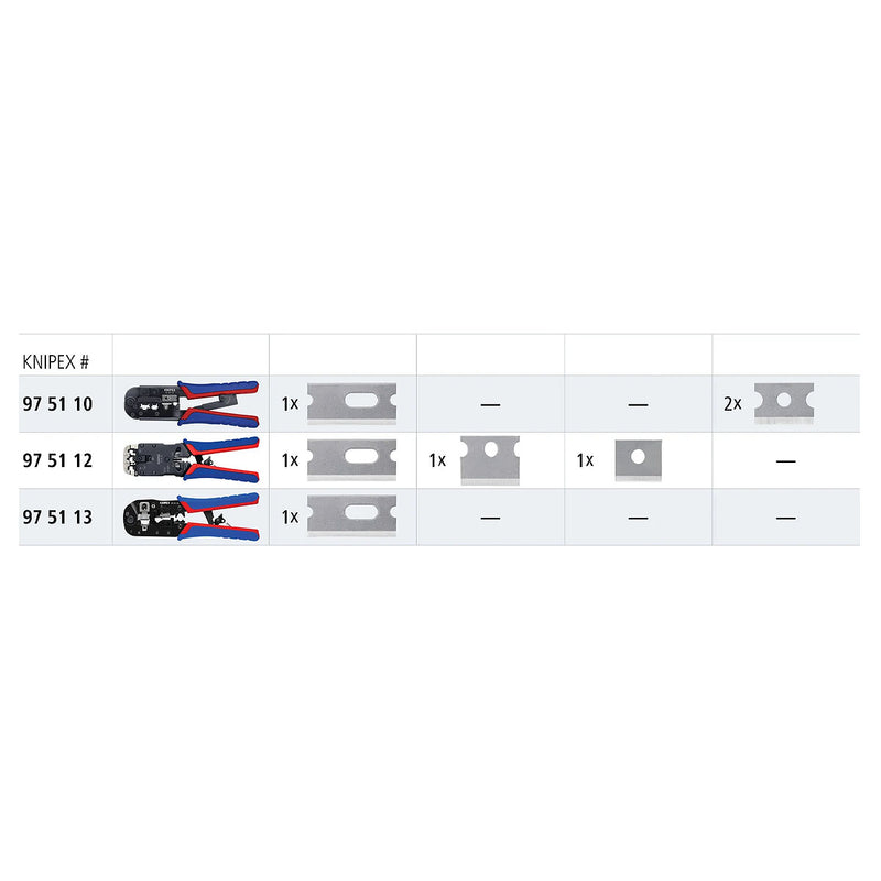 Bộ lưỡi dao thay thế KNIPEX 97 51 E01 dùng cho kìm bấm cose cáp mạng 97 51 10, 97 51 12, 97 51 13