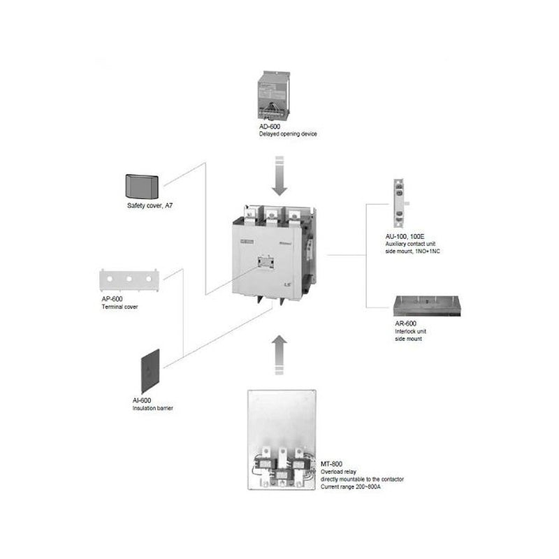 Rờ le nhiệt LS MT Type lắp cho khởi động từ MC-6a đến MC-800a, dải bảo vệ từ 0.63A ~ 800A
