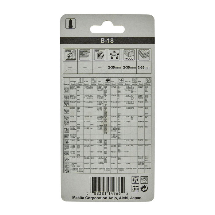 Hộp 5 lưỡi cưa lọng HCS Makita A-85709 dùng cho gỗ, nhựa số răng 14 TPI, chiều dài 77mm, đuôi gài kiểu B ( Cấp 3 sao )