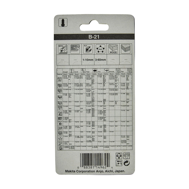 Hộp 5 lưỡi cưa lọng HSS Makita A-85721 dùng cho nhựa, nhôm số răng 12 TPI, 100mm đuôi gài kiểu B ( Cấp 3 sao )