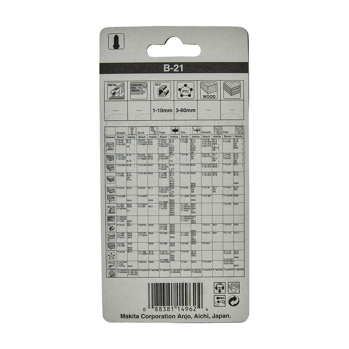 Hộp 5 lưỡi cưa lọng HSS Makita A-85721 dùng cho nhựa, nhôm số răng 12 TPI, 100mm đuôi gài kiểu B ( Cấp 3 sao )