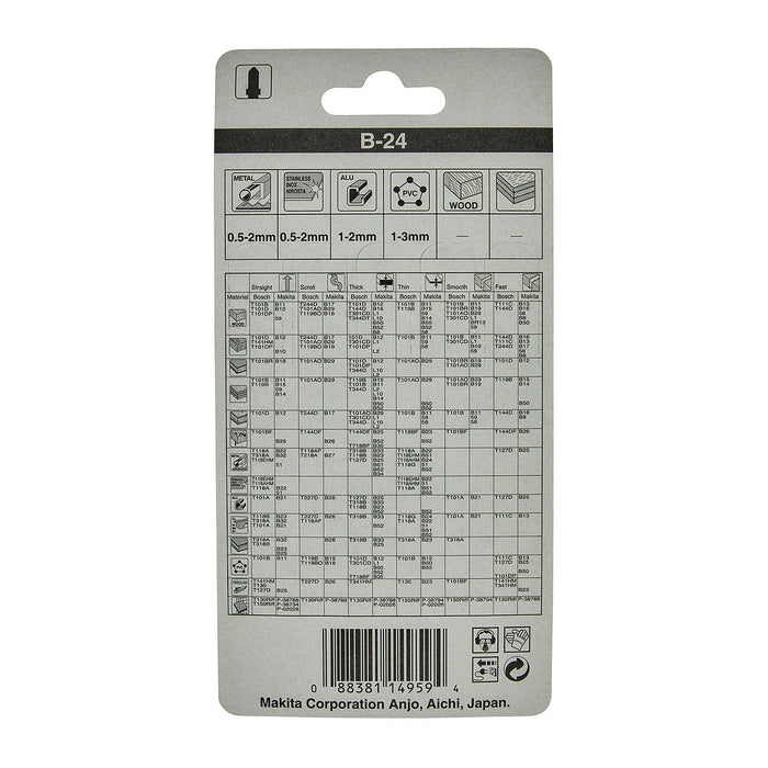 Hộp 5 lưỡi cưa lọng HSS Makita A-85759 dùng cho Inox, số răng 32 TPI, chiều dài 76mm đuôi gài kiểu B ( Cấp 3 sao )