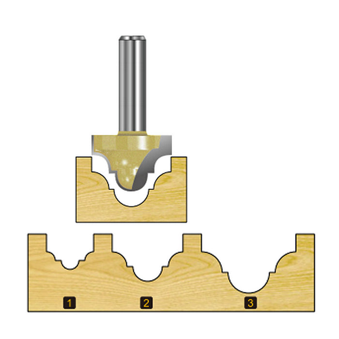 Mũi phay huỳnh cửa hệ inch Makita cốt 1/4 inch, đường kính hiệu dụng từ 3/4 inch - 1-1/2 inch ( Cấp 2 sao )