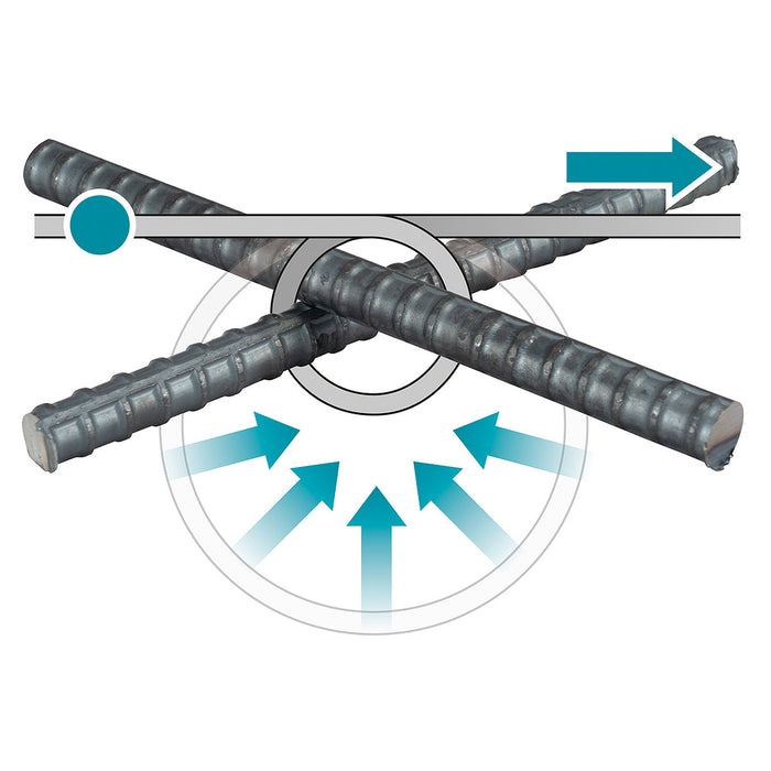 Máy buộc dây kẽm Makita TR001G dùng Pin 40Vmax XGT