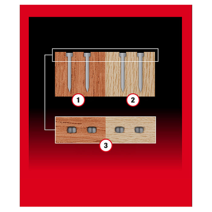 Máy bắn đinh chỉ trơn Milwaukee M18 FN16GS dùng Pin 18V, kích thước đinh 25 - 64mm, cở đinh 16Ga