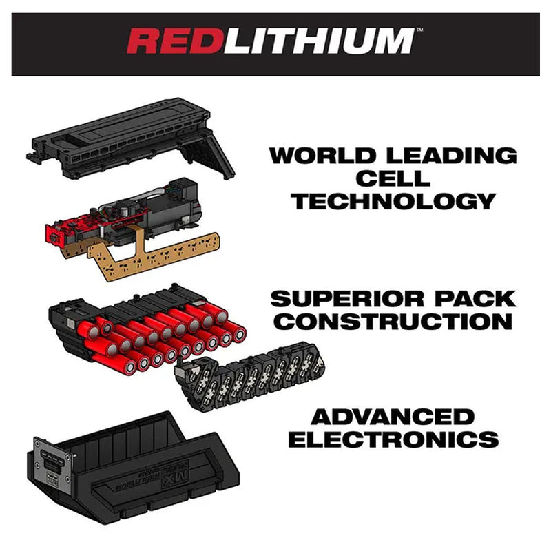 Pin Milwaukee MXF Fuel CP203 dung lượng 3.0Ah, chuyên dùng cho các tác vụ nặng