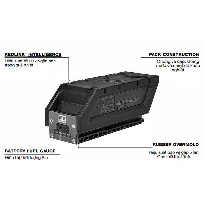 Pin Milwaukee MXF Fuel CP203 dung lượng 3.0Ah, chuyên dùng cho các tác vụ nặng