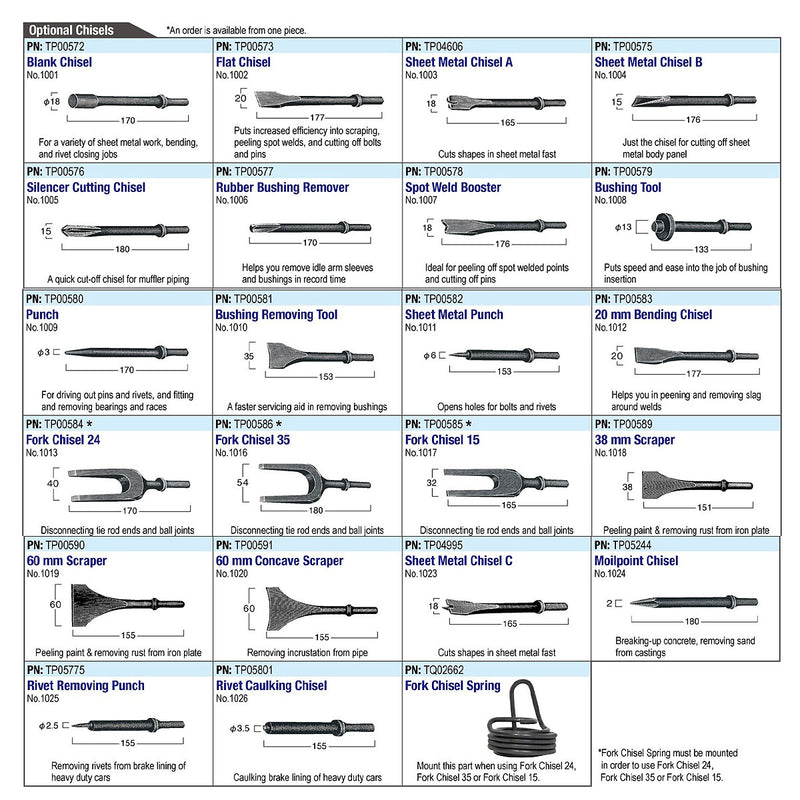 Máy đục xỉ hàn dùng khi nén Nitto Kohki A-300 đuôi gài tròn 10mm