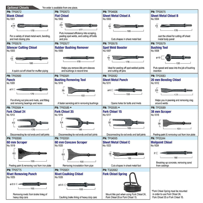 Máy đục xỉ hàn dùng khi nén Nitto Kohki A-300 đuôi gài tròn 10mm