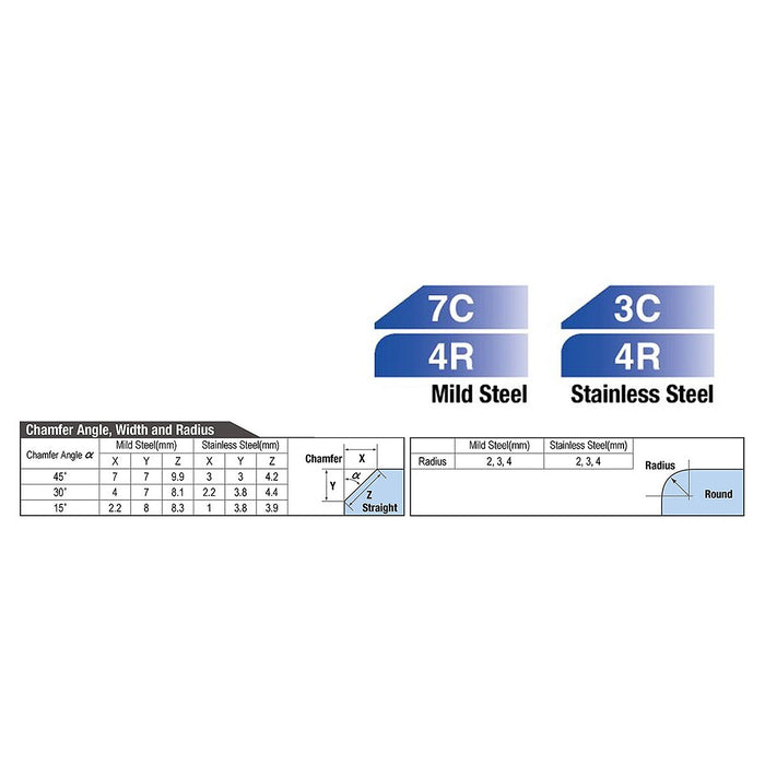 Máy vát mép kim loại và Inox dùng khí nén Nitto Kohki AMBL-0307 công tắc bóp, vát mép tối đa 7mm, góc vát từ 15° - 45°