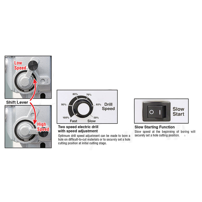 Máy khoan từ Nitto Kohki ATRA ACE ARA-100A công suất 1800W, đường kính lỗ khoan tối đa 100mm, thép tấm dày 75mm