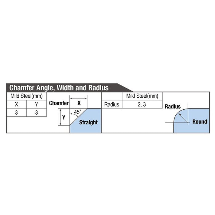 Máy vát mép kim loại Nitto Kohki MB-03A công suất 430W, vát mép tối đa 3mm, góc vát 45°
