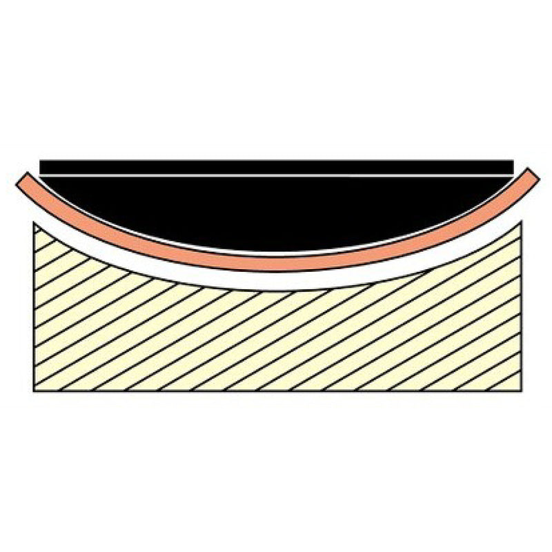 Đế chà nhám cao su, dạng lồi Nitto Kohki TA91474 kích thước 110 x 100mm