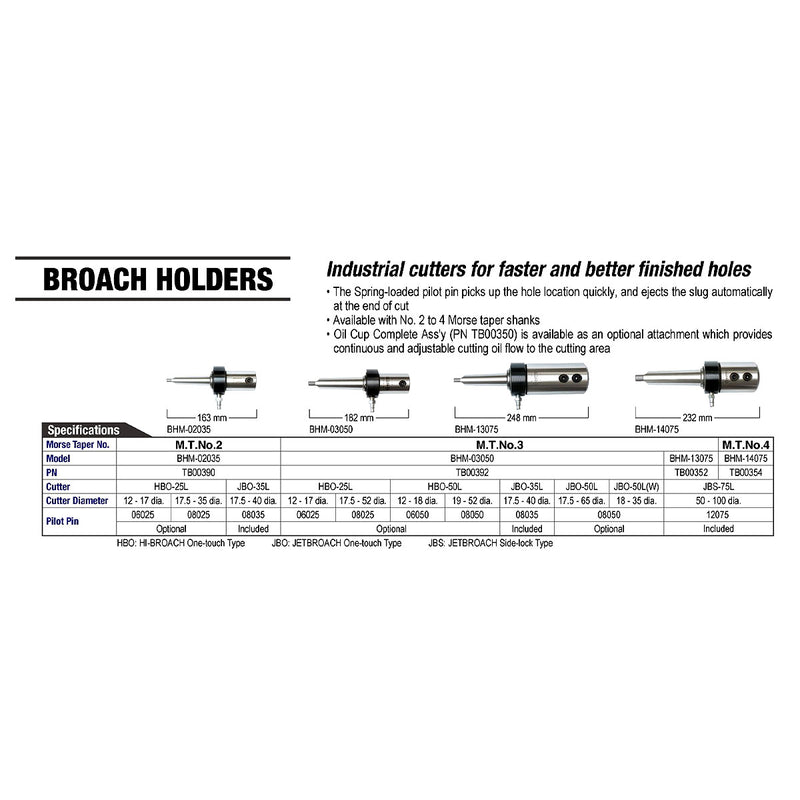 Đầu giữ mũi khoan Nitto Kohki BHM-03050 đuôi côn MT3, dùng cho mũi khoan từ dòng Hi-Broach/ JetBroach One-Touch mã số TB00392