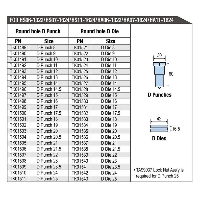 Mũi dột lỗ tròn Nitto Kohki đường kính từ 8mm - 25mm
