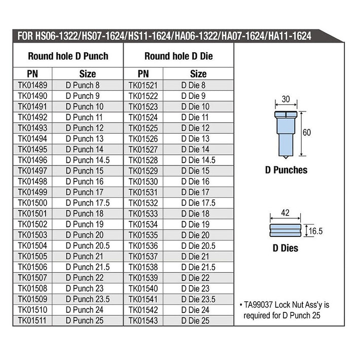 Mũi dột lỗ tròn Nitto Kohki đường kính từ 8mm - 25mm
