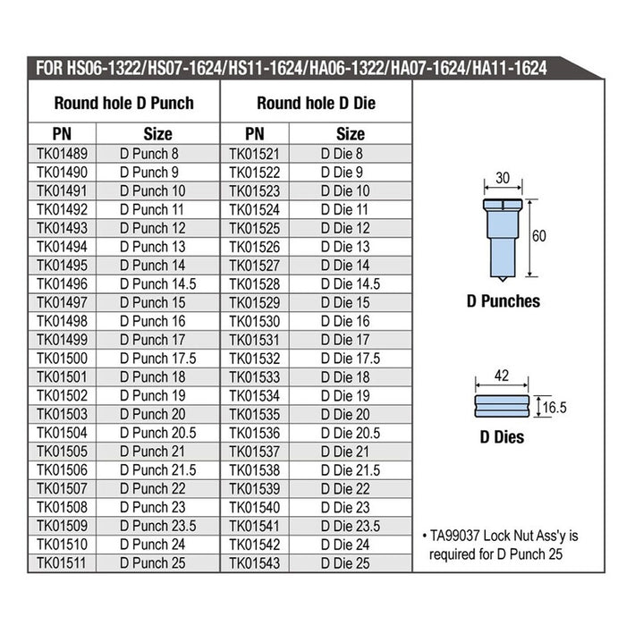 Khuôn dột lỗ tròn Nitto Kohki đường kính từ 8mm - 25mm