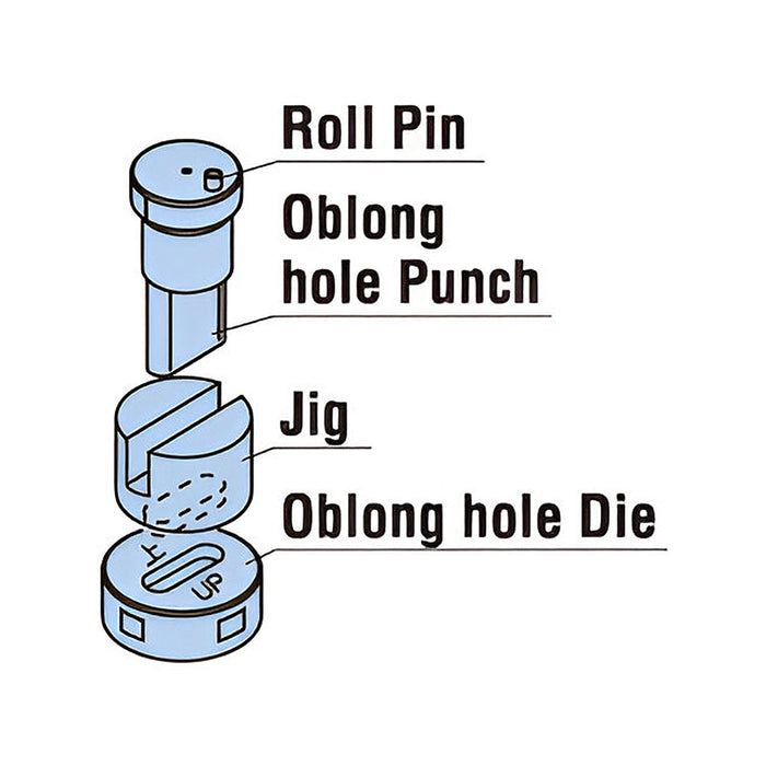 Mũi dột lỗ chữ nhật bo tròn 2 đầu Nitto Kohki kích thước từ 16mm x 8mm - 25mm x 18mm