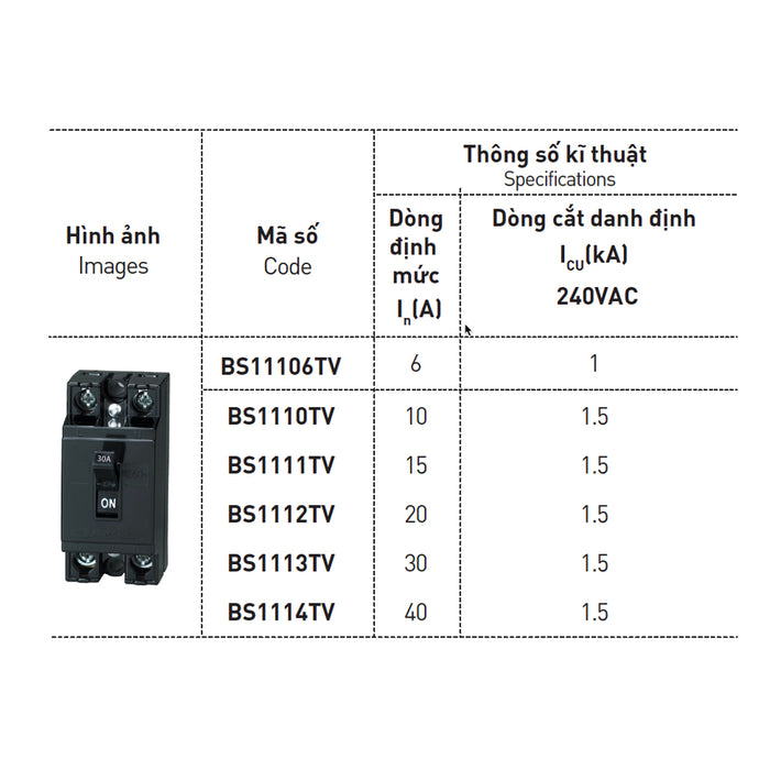 CB cóc bảo vệ quá tải Panasonic HB 2P1E (Safe Breaker), tải định mức từ 6A ~ 40A, dòng cắt 1kA - 1.5kA