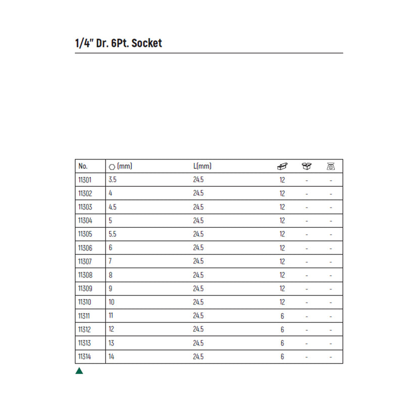 1/4 inch Dr. 6Pt. Socket from 3.5mm to 14mm SATA